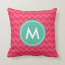 Recherche de chevron rose coussins Turquoise