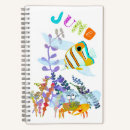 Search for angelfish Sea