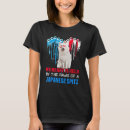 Search for japanese spitz clothing Dog