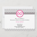 Search for 9th anniversary invitations Party
