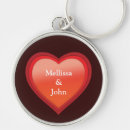 Search for s name keychains Elegant