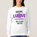Search for immune system clothing Lupus