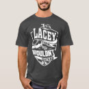 Search for graduation year tshirts Merry christmas