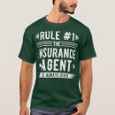 Search for brokers tshirts Jobs