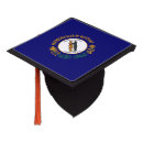 Search for lexington hats Louisville