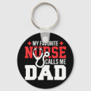 Search for call me keychains Dad