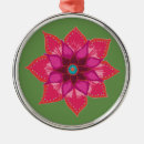 Recherche de rouge de fleur ornements Noël
