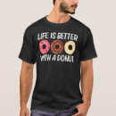 Search for choco tshirts Sugar