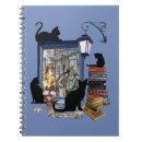 Search for painter notebooks Dutch
