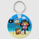 Search for faeries keychains Fantasy