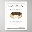 Search for donut posters Cartoon