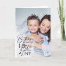 Search for aunt birthday cards Mom