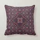 Recherche de roumain coussins Romanie