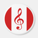 Recherche de scooter magnets Musique