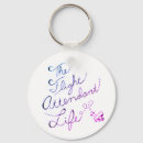 Search for wanderlust keychains World