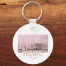 Search for ho chi minh keychains Saigon