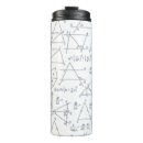 Search for equations travel mugs Math