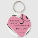 Search for 13 1 keychains Corinthians