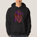 Search for anatomical clothing Health