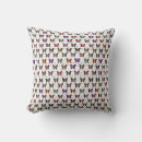 Recherche de rêve de papillon maison deco Toute personne