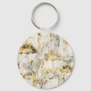 Search for blur keychains Pattern