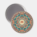 Search for southwest magnets Boho