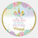 Recherche de fabric stickers Anniversaire