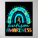 Recherche de autism awareness posters Blue