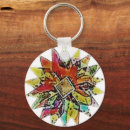 Search for styles keychains Fashion