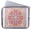 Search for authentic electronics Bandana