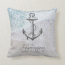Recherche de nautical coussins Nautique