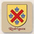 Recherche de rodriguez Nom
