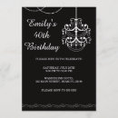 Recherche de lustre gothique invitations Chandelier