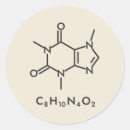 Search for molecules stickers Chemistry