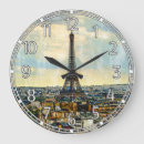 Recherche de parisien horloges Tour