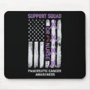 Search for operating mousepads Nurse