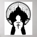 Search for fms posters Fullmetal