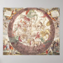 Search for astrology charts posters Earth