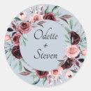 Search for rustic garden stickers Dusty blue