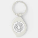 Search for wizard keychains Wizard of oz
