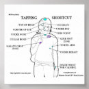 Recherche de diagram posters Sports