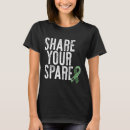 Search for share your spare tshirts Transplant