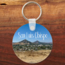 Search for san luis keychains Souvenir