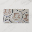 Recherche de tasse de thé cartes visite Soucoupe