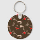 Search for cartoon face keychains Vintage