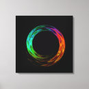 Search for math canvas prints Circle