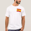 Recherche de drapeau espagnol vêtements National