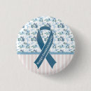 Recherche de fatigue accessoires Bleu