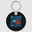 Search for right wing stuff keychains Anti fascist