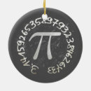 Recherche de pi day decor Enseignant